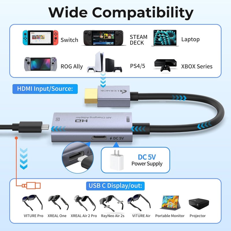 Guermok AR Glasses HDMI to USB-C Display Adapter, 4.9ft 4K@60Hz Play and Charge XR Converter with DC 5V, for XREAL One/Air 2 Pro/RayNeo/Rokid, Switch 2/1, Xbox1, PS4/5, Portable Monitors, Silver - Image 4